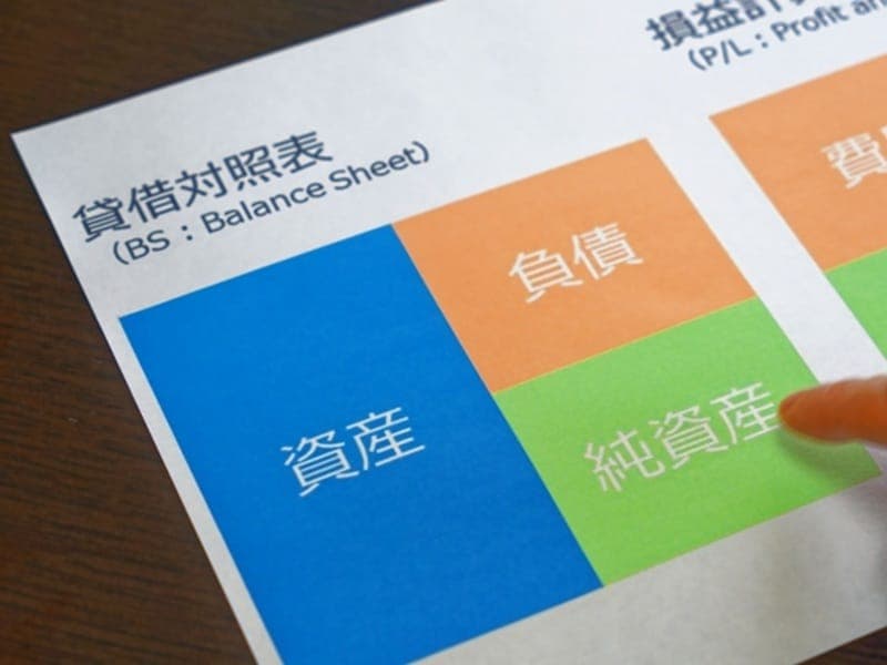 農家の青色申告 貸借対照表って何?