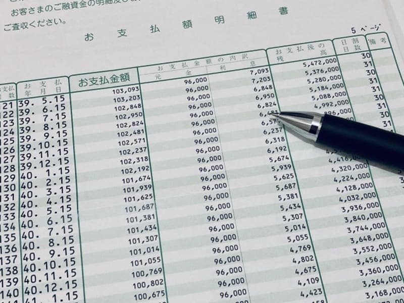 農家の確定申告 借入金の書き方は?経費になる?